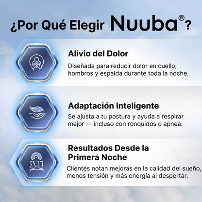 Nuuba® - Almohada Cervical